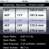 Download Bicycle Gear Calculator Cell Phone Software